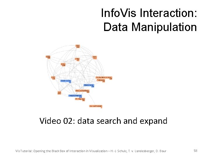 Info. Vis Interaction: Data Manipulation Video 02: data search and expand Vis Tutorial: Opening