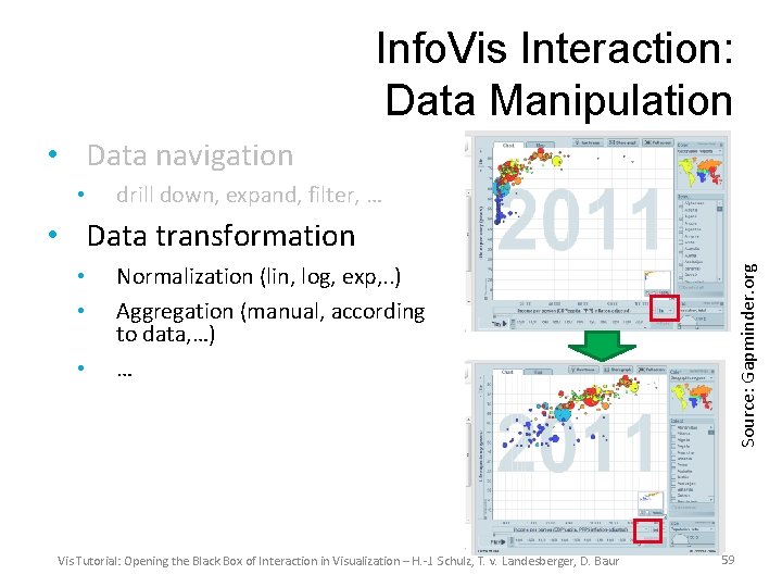 Info. Vis Interaction: Data Manipulation • Data navigation • drill down, expand, filter, …