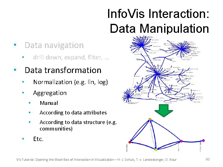 Info. Vis Interaction: Data Manipulation • Data navigation drill down, expand, filter, … •