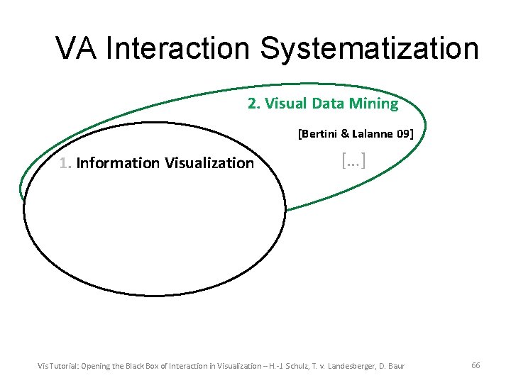 VA Interaction Systematization 2. Visual Data Mining [Bertini & Lalanne 09] 1. Information Visualization