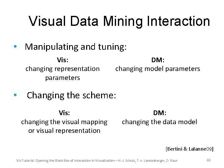 Visual Data Mining Interaction • Manipulating and tuning: Vis: changing representation parameters DM: changing