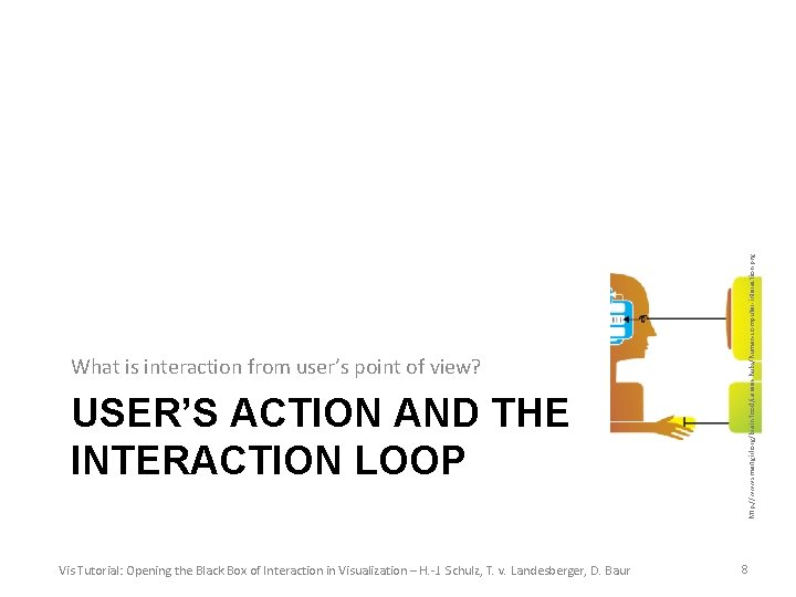 USER’S ACTION AND THE INTERACTION LOOP Vis Tutorial: Opening the Black Box of Interaction