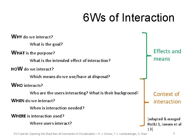 6 Ws of Interaction WHY do we interact? What is the goal? WHAT is