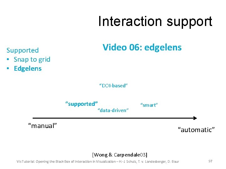 Interaction support Video 06: edgelens Supported • Snap to grid • Edgelens “DOI-based” “supported”