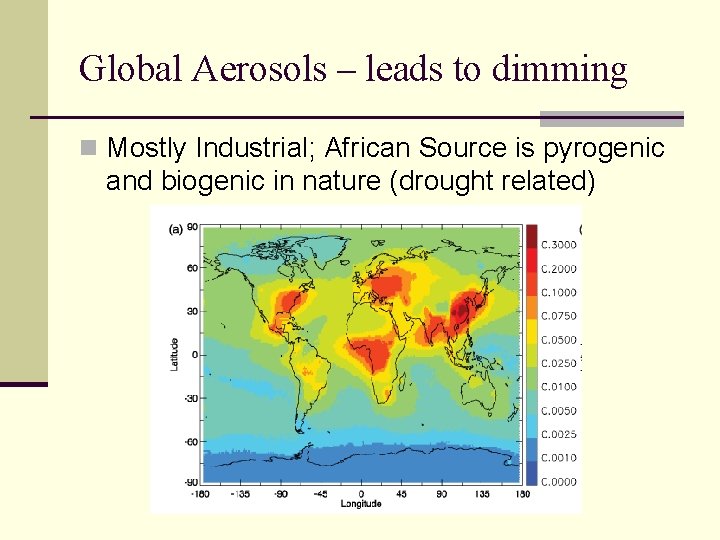 Global Aerosols – leads to dimming n Mostly Industrial; African Source is pyrogenic and