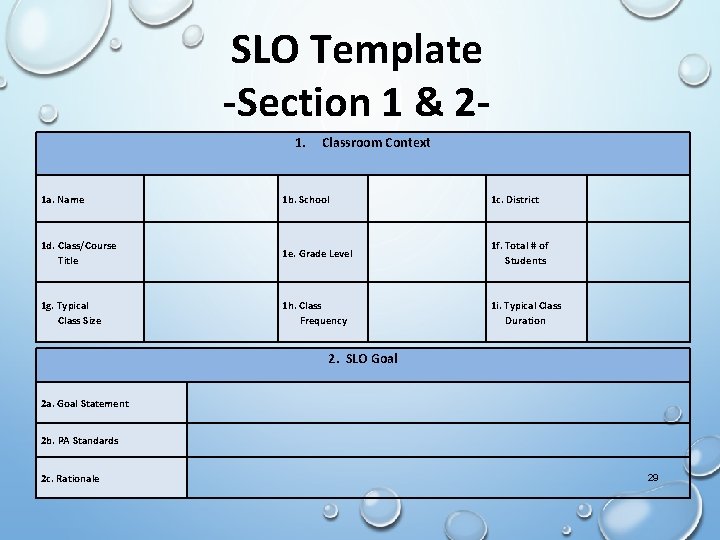 SLO Template -Section 1 & 21. Classroom Context 1 a. Name 1 b. School