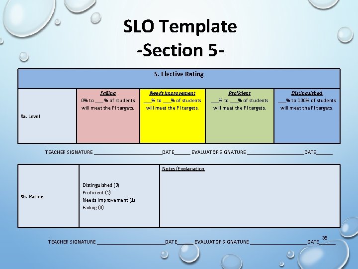SLO Template -Section 55. Elective Rating Failing 0% to ___ % of students will