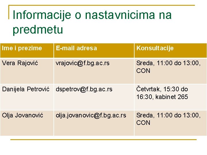 Informacije o nastavnicima na predmetu Ime i prezime E-mail adresa Konsultacije Vera Rajović vrajovic@f.