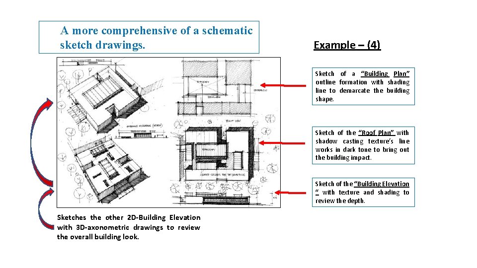 A more comprehensive of a schematic sketch drawings. Example – (4) Sketch of a