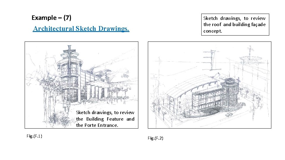 Example – (7) Sketch drawings, to review the roof and building façade concept. Architectural