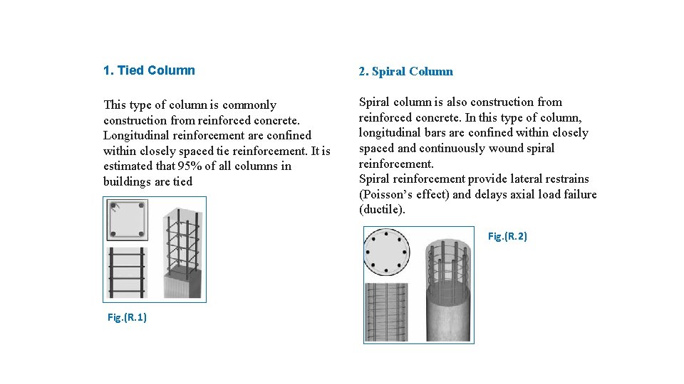 1. Tied Column 2. Spiral Column This type of column is commonly construction from