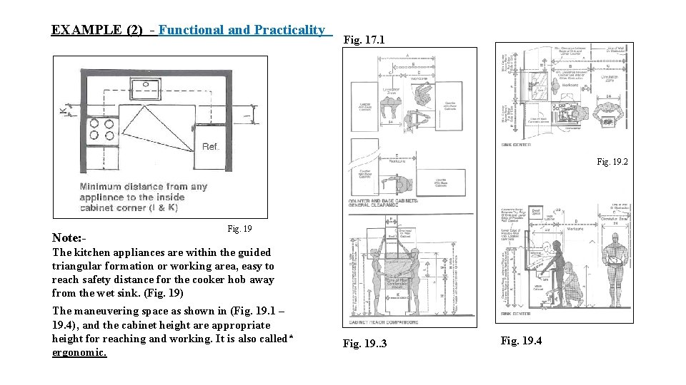 EXAMPLE (2) - Functional and Practicality Fig. 17. 1 Fig. 19. 2 Note: -