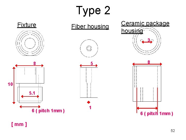 Type 2 Fixture Fiber housing Ceramic package housing 3 8 5 8 10 5.