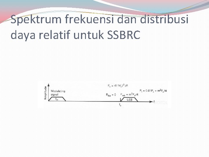 Spektrum frekuensi dan distribusi daya relatif untuk SSBRC 