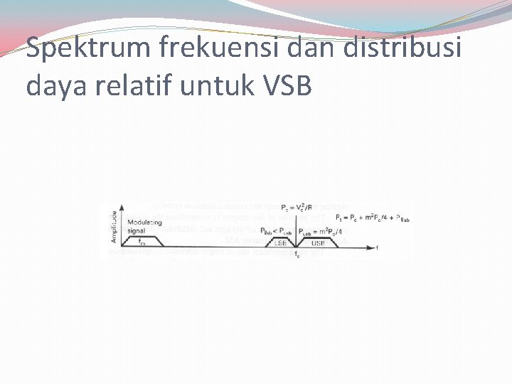 Spektrum frekuensi dan distribusi daya relatif untuk VSB 