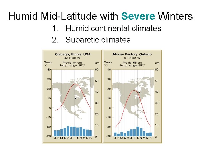 Humid Mid-Latitude with Severe Winters 1. Humid continental climates 2. Subarctic climates 