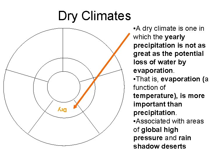 Dry Climates • A dry climate is one in which the yearly precipitation is