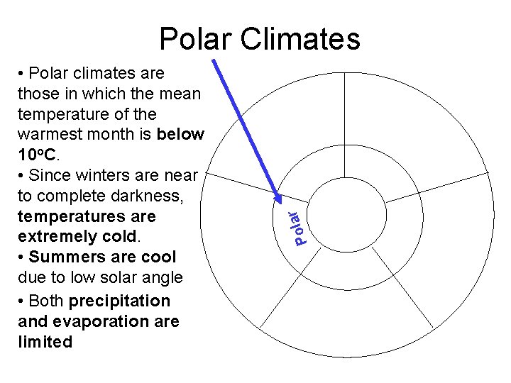  • Polar climates are those in which the mean temperature of the warmest