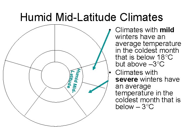 Humid Mid-Latitude Climates Hum i d M id. L a t i t ude