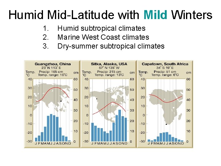 Humid Mid-Latitude with Mild Winters 1. 2. 3. Humid subtropical climates Marine West Coast