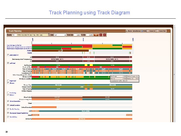 Track Planning using Track Diagram 29 