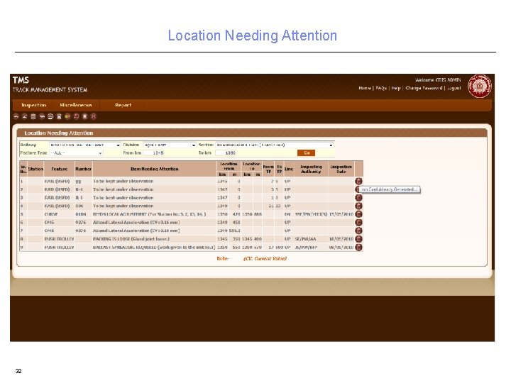 Location Needing Attention 32 