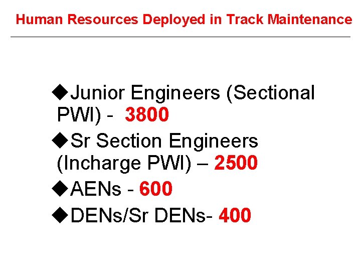 Human Resources Deployed in Track Maintenance u. Junior Engineers (Sectional PWI) - 3800 u.