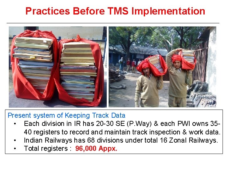 Practices Before TMS Implementation Present system of Keeping Track Data • Each division in