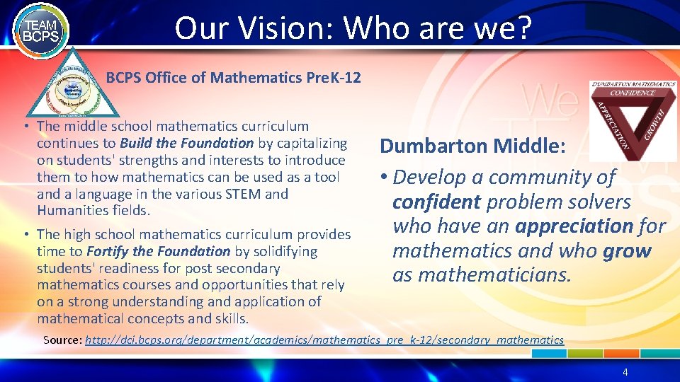 Our Vision: Who are we? BCPS Office of Mathematics Pre. K-12 • The middle