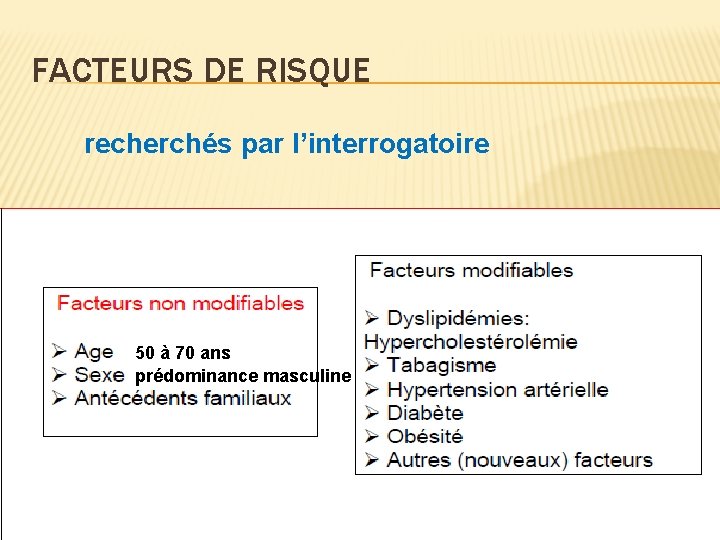 FACTEURS DE RISQUE recherchés par l’interrogatoire 50 à 70 ans prédominance masculine 