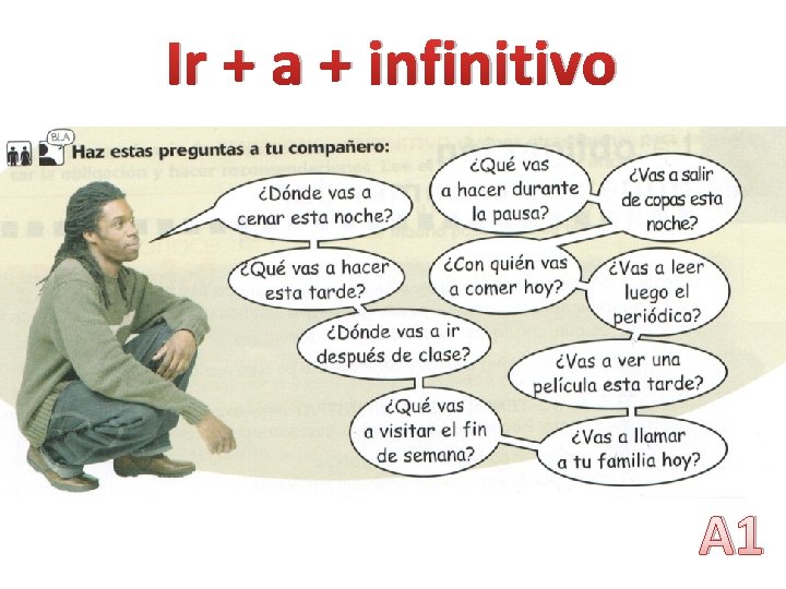 Ir + a + infinitivo e A 1 Ir + a + infinitivo e A 1