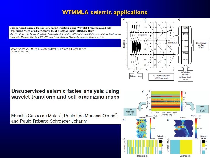WTMMLA seismic applications 