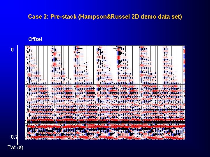 Case 3: Pre-stack (Hampson&Russel 2 D demo data set) Offset 0 0. 7 Twt