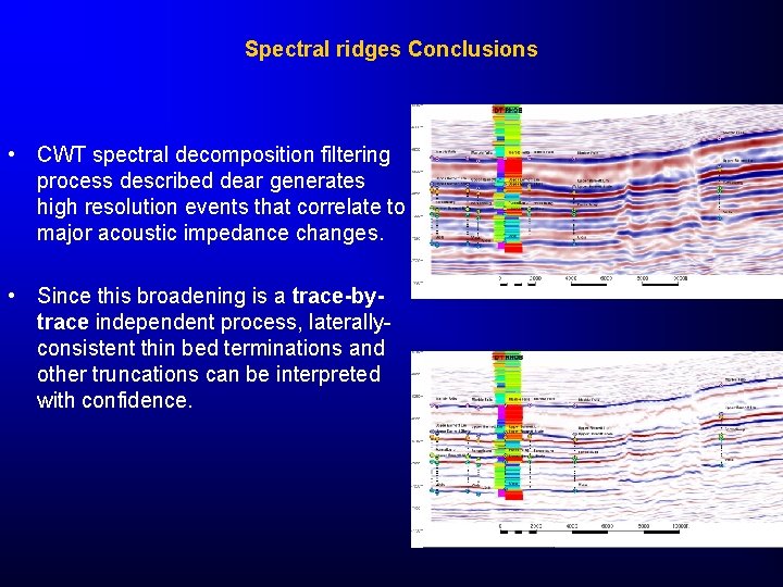 Spectral ridges Conclusions • CWT spectral decomposition filtering process described dear generates high resolution