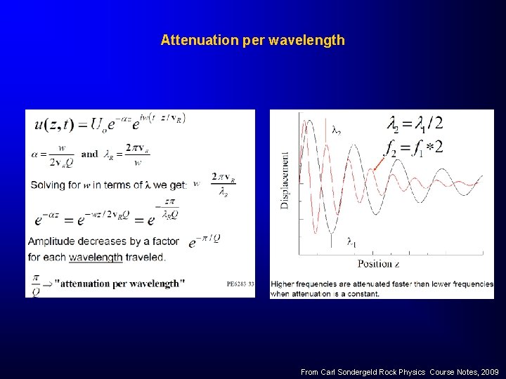 Attenuation per wavelength From Carl Sondergeld Rock Physics Course Notes, 2009 