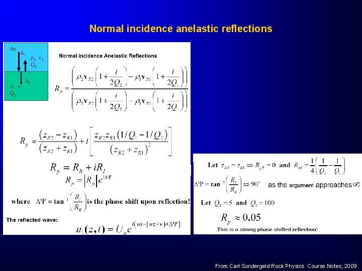 Normal incidence anelastic reflections From Carl Sondergeld Rock Physics Course Notes, 2009 