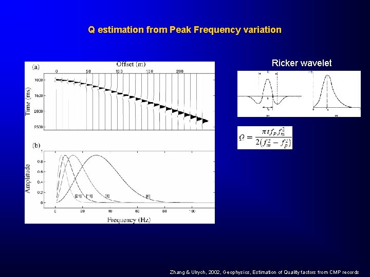 Q estimation from Peak Frequency variation Ricker wavelet Zhang & Ulrych, 2002, Geophysics, Estimation