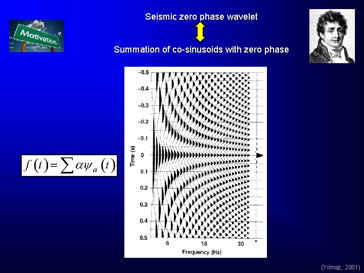 Seismic zero phase wavelet Summation of co-sinusoids with zero phase (Yilmaz, 2001) 