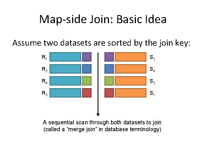 Map-side Join: Basic Idea Assume two datasets are sorted by the join key: R Map-side Join: Basic Idea Assume two datasets are sorted by the join key: R