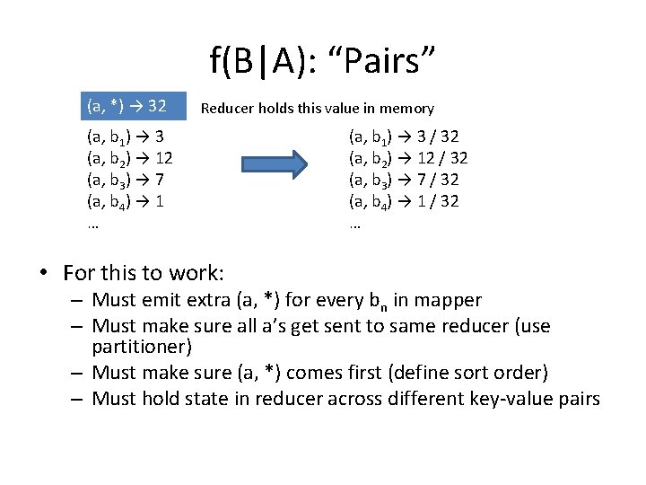 f(B|A): “Pairs” (a, *) → 32 Reducer holds this value in memory (a, b f(B|A): “Pairs” (a, *) → 32 Reducer holds this value in memory (a, b