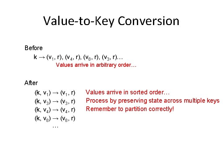 Value-to-Key Conversion Before k → (v 1, r), (v 4, r), (v 8, r), Value-to-Key Conversion Before k → (v 1, r), (v 4, r), (v 8, r),