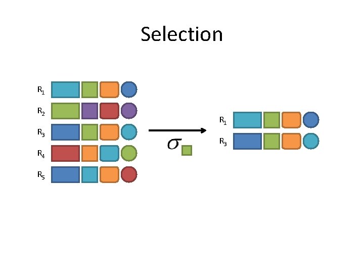 Selection R 1 R 2 R 3 R 4 R 5 R 1 R Selection R 1 R 2 R 3 R 4 R 5 R 1 R