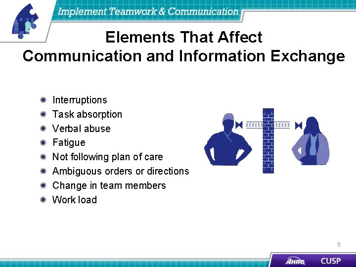 Elements That Affect Communication and Information Exchange Interruptions Task absorption Verbal abuse Fatigue Not