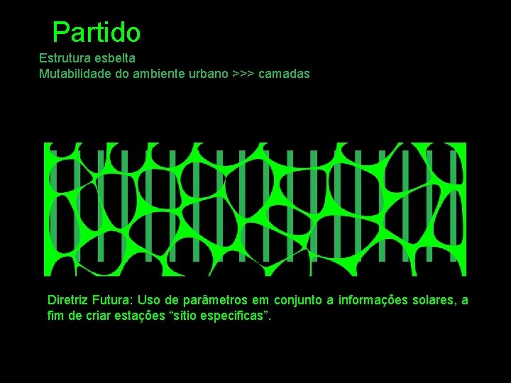 Partido Estrutura esbelta Mutabilidade do ambiente urbano >>> camadas Diretriz Futura: Uso de parâmetros
