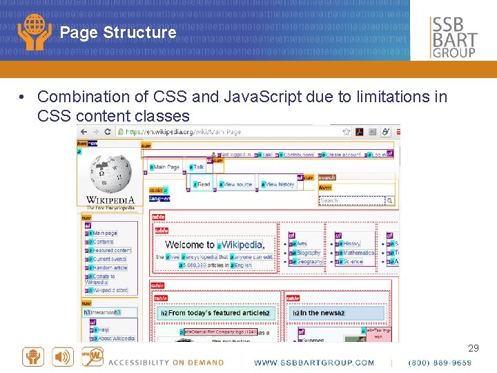 Page Structure • Combination of CSS and Java. Script due to limitations in CSS
