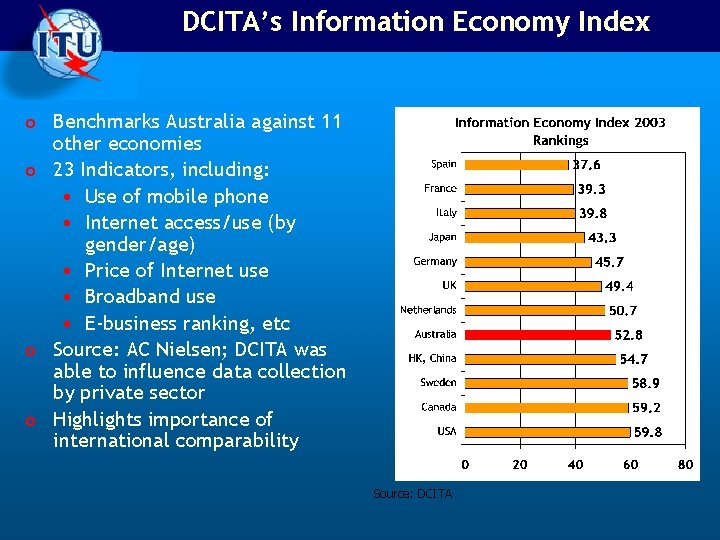 DCITA’s Information Economy Index o Benchmarks Australia against 11 other economies o 23 Indicators,