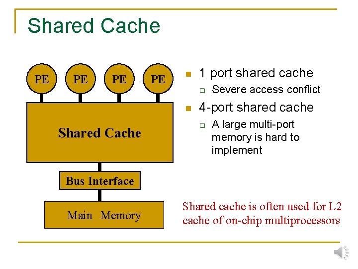 Shared Cache PE PE n 1 port shared cache q n Shared Cache Severe