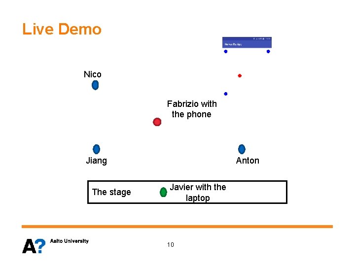 Live Demo Nico Fabrizio with the phone Jiang The stage Anton Javier with the