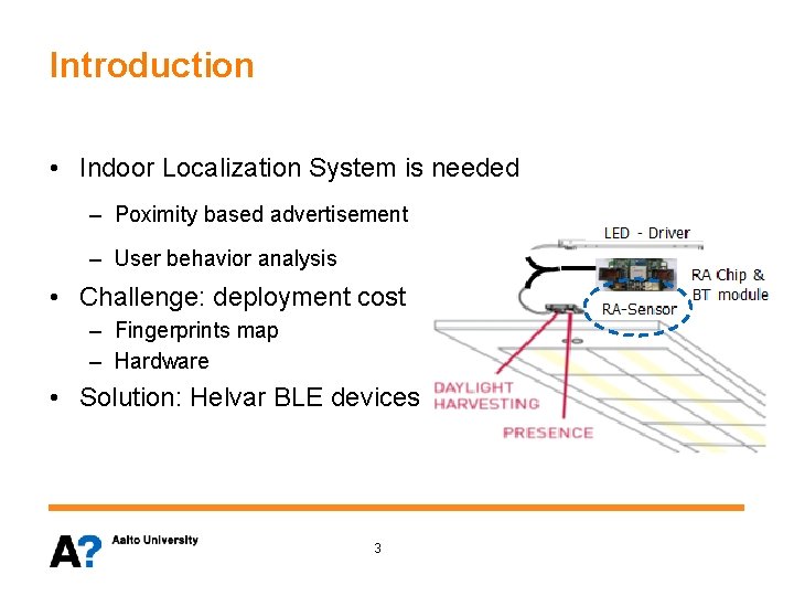 Introduction • Indoor Localization System is needed – Poximity based advertisement – User behavior