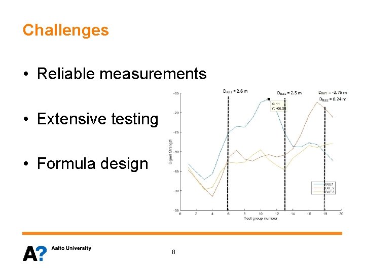 Challenges • Reliable measurements • Extensive testing • Formula design 8 